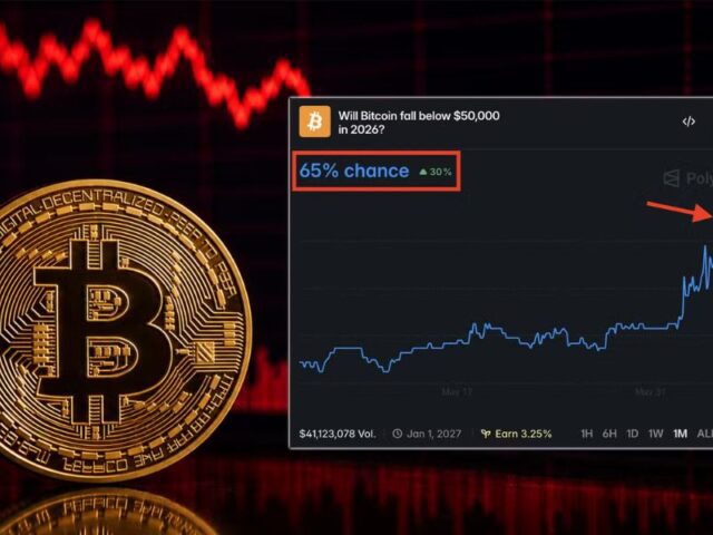 بٹ کوائن کے اس سال 50,000 ڈالر سے نیچے گرنے کا امکان